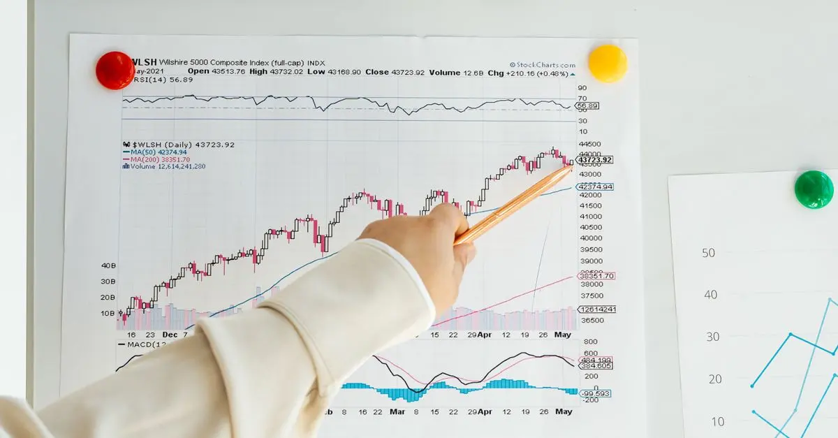 Guide pratique pour investir en bourse